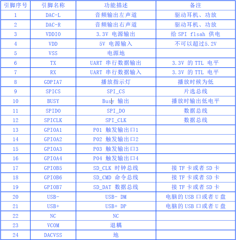 东升国际官网-追求康健,你我一起生长