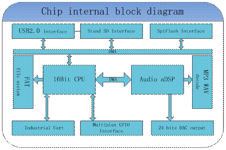 东升国际官网-追求康健,你我一起生长